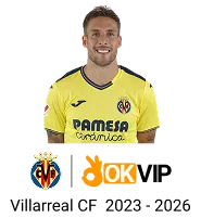 Đội ngũ 123B làm việc cùng nhau